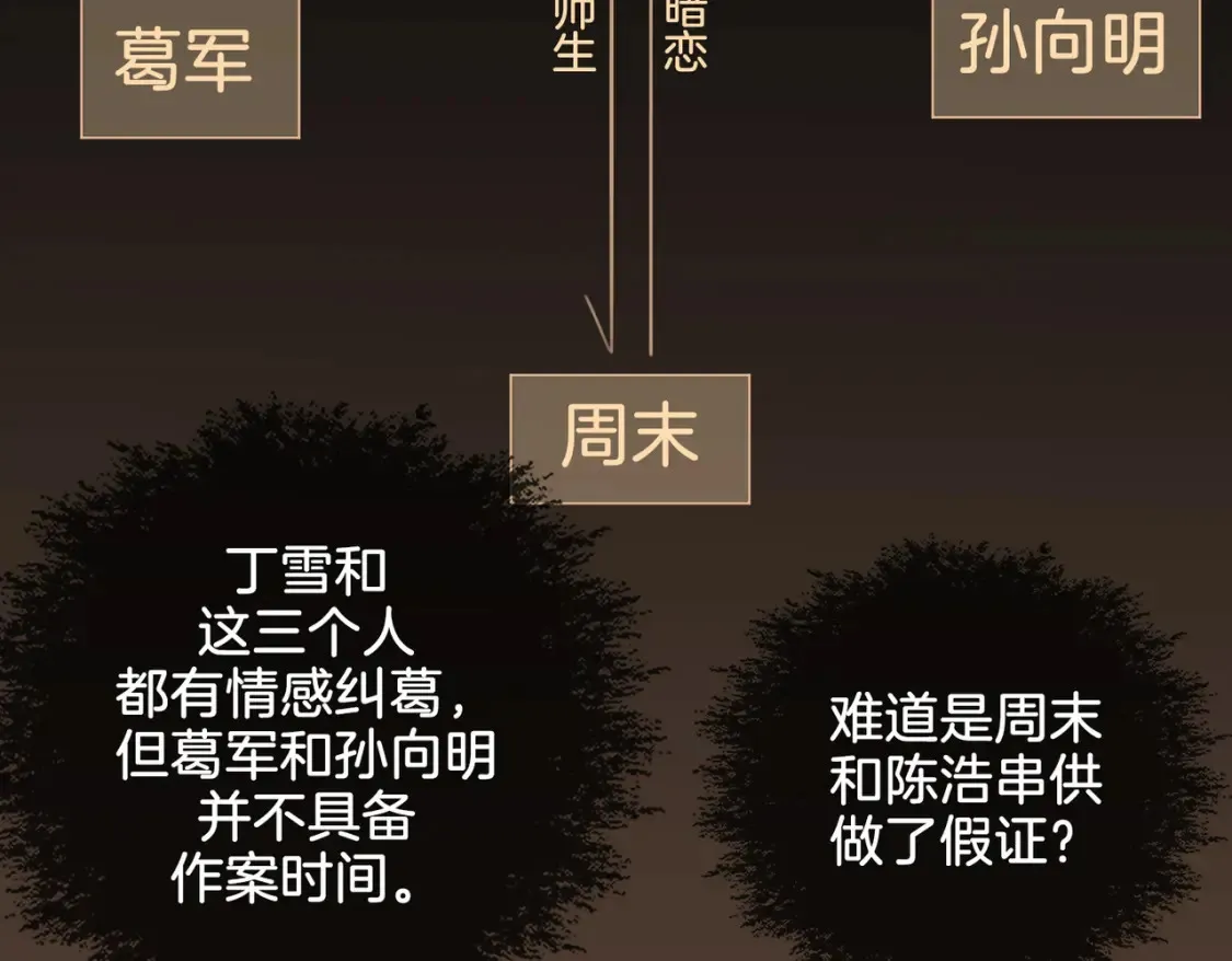 第26话 钻戒？我送你啊38