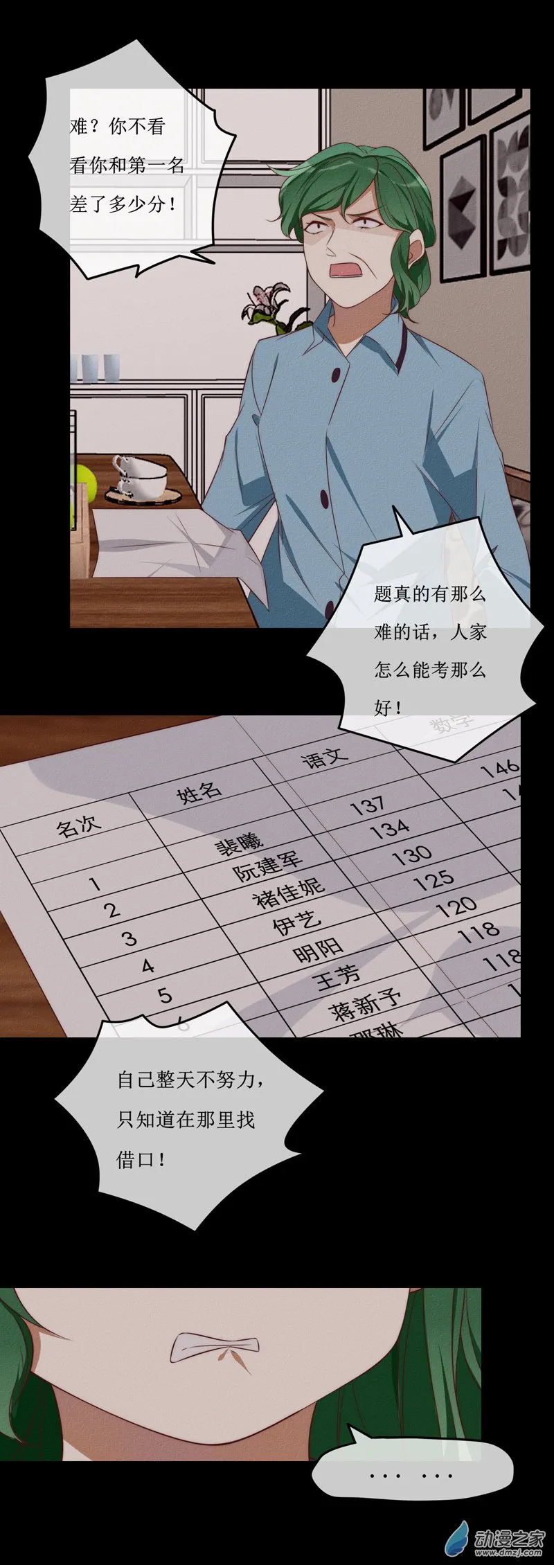 第一章番外（上）72