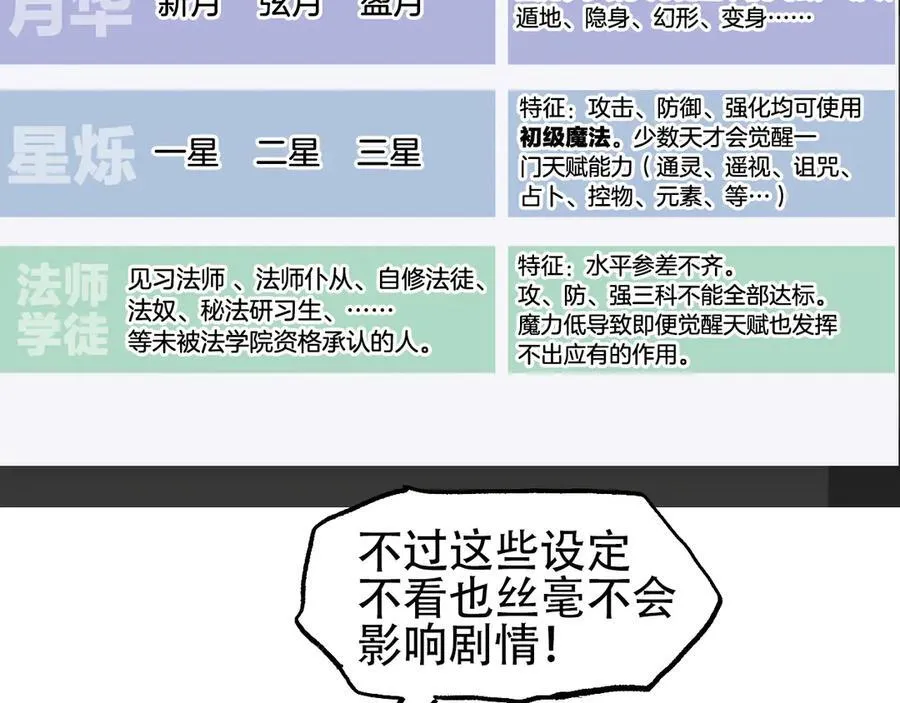 第7话 海妖骨余119