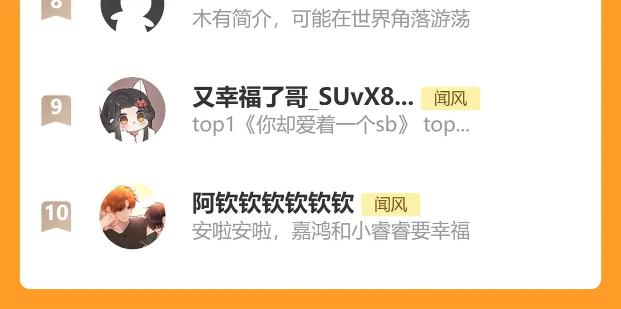 番外 好久不见125