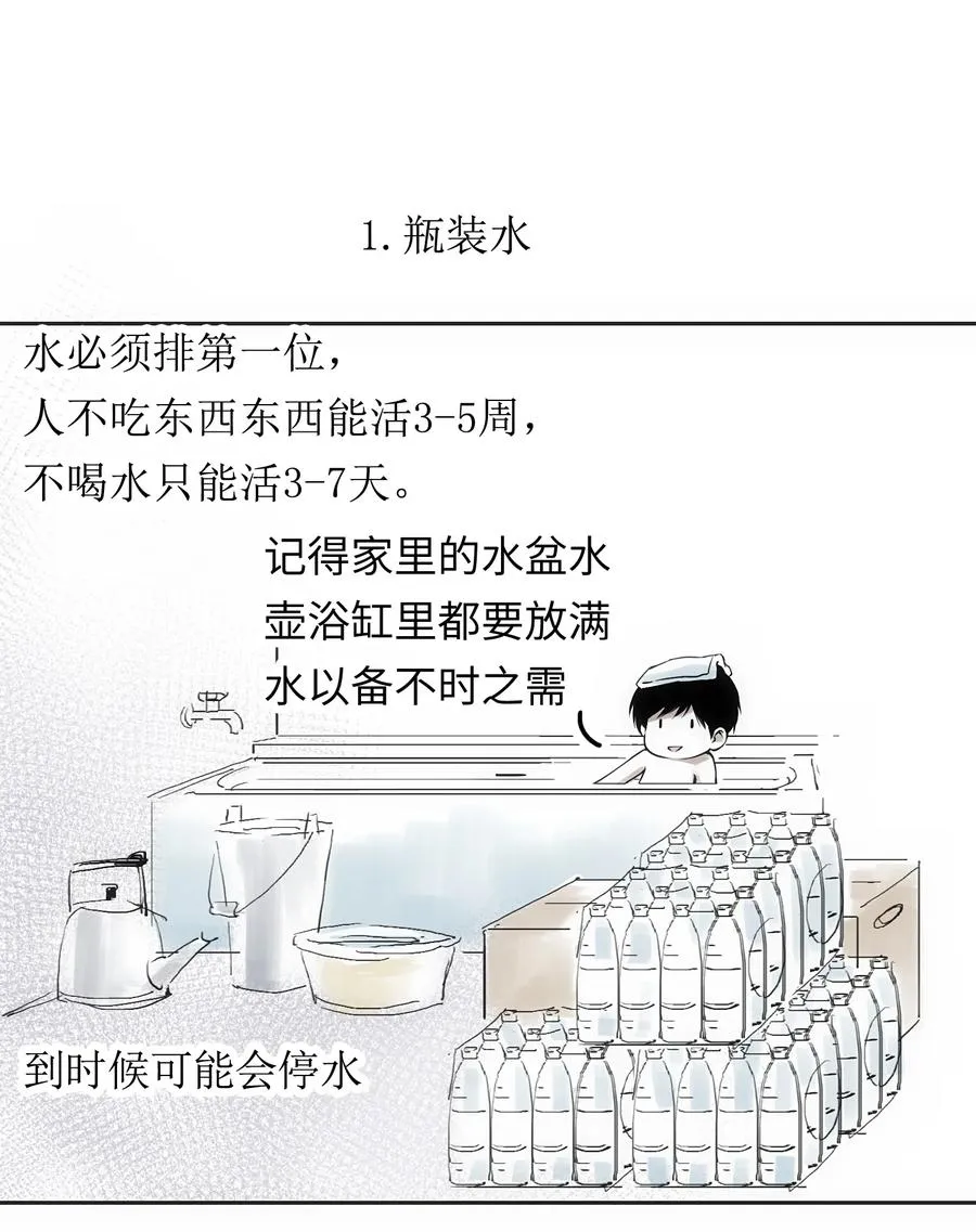 2 把门关好，千万别死了~85