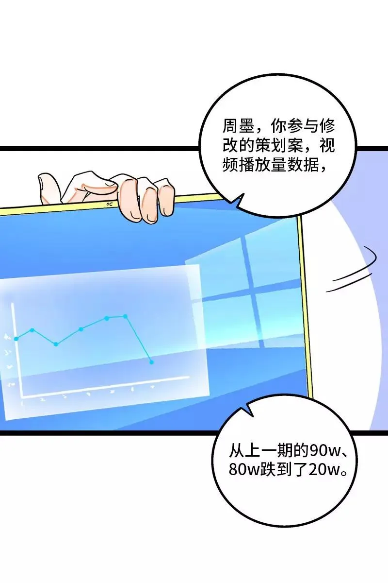 第129话 消失的流量29