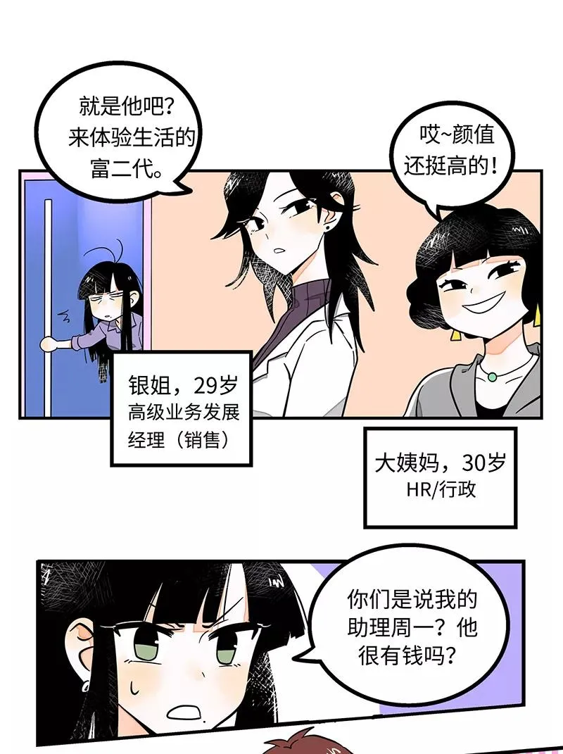 第2话 超帅有钱人来我司目的何在？3