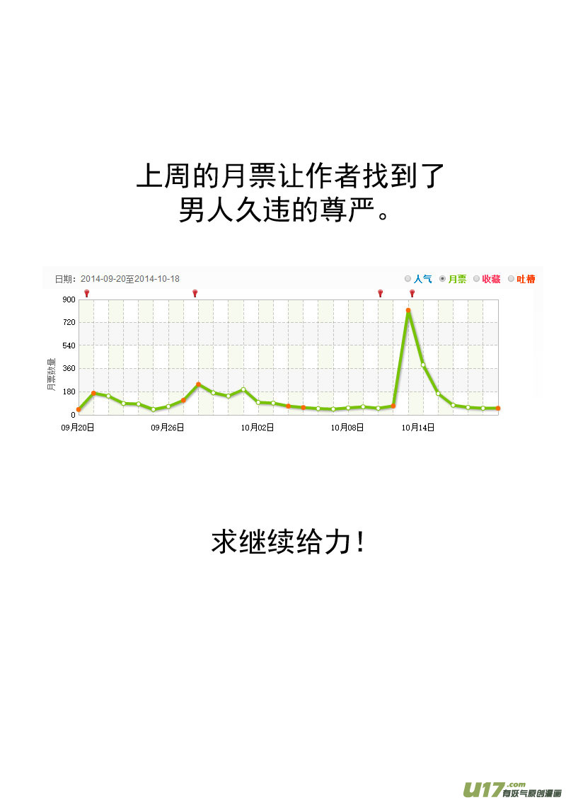 138 逝去的回忆（下下）17