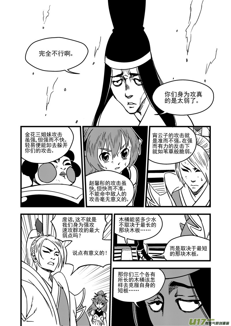 112 特训5