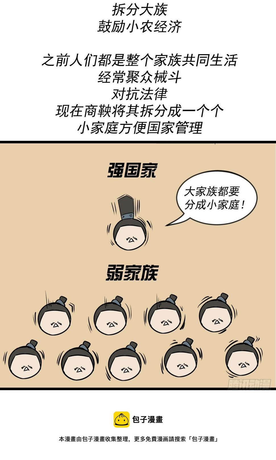 商鞅变法（下）4