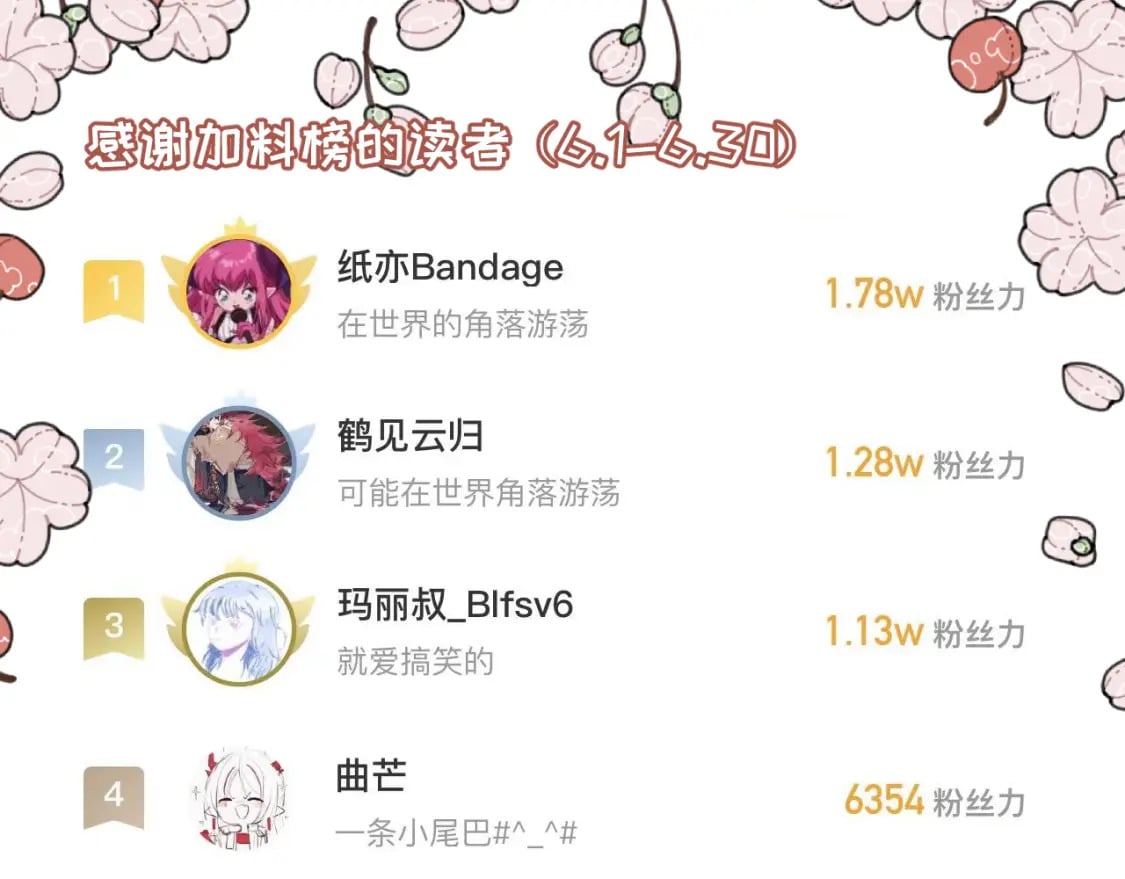 第19话上 舞会篇423