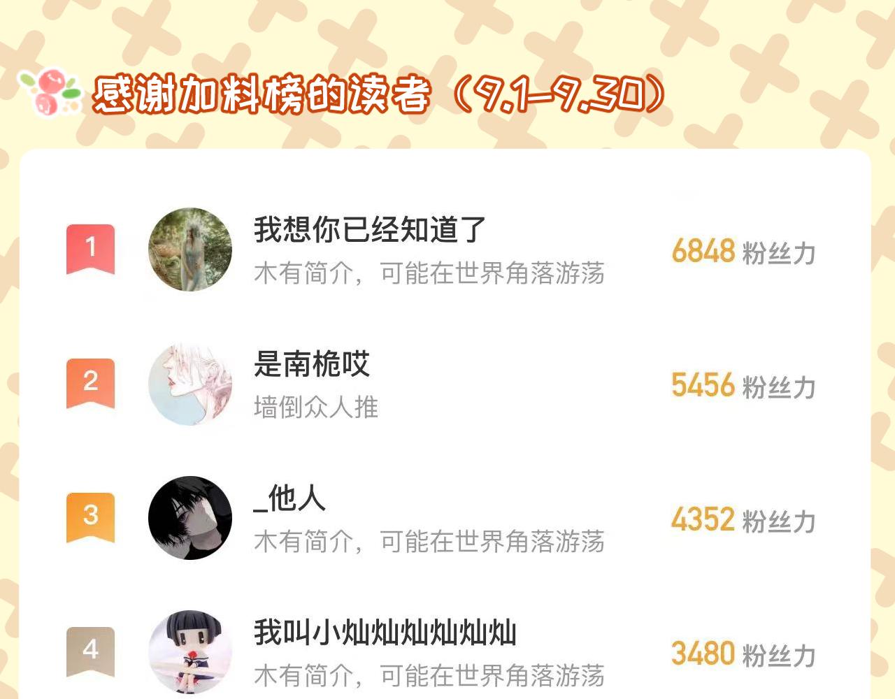 第11话 女人，又是你29