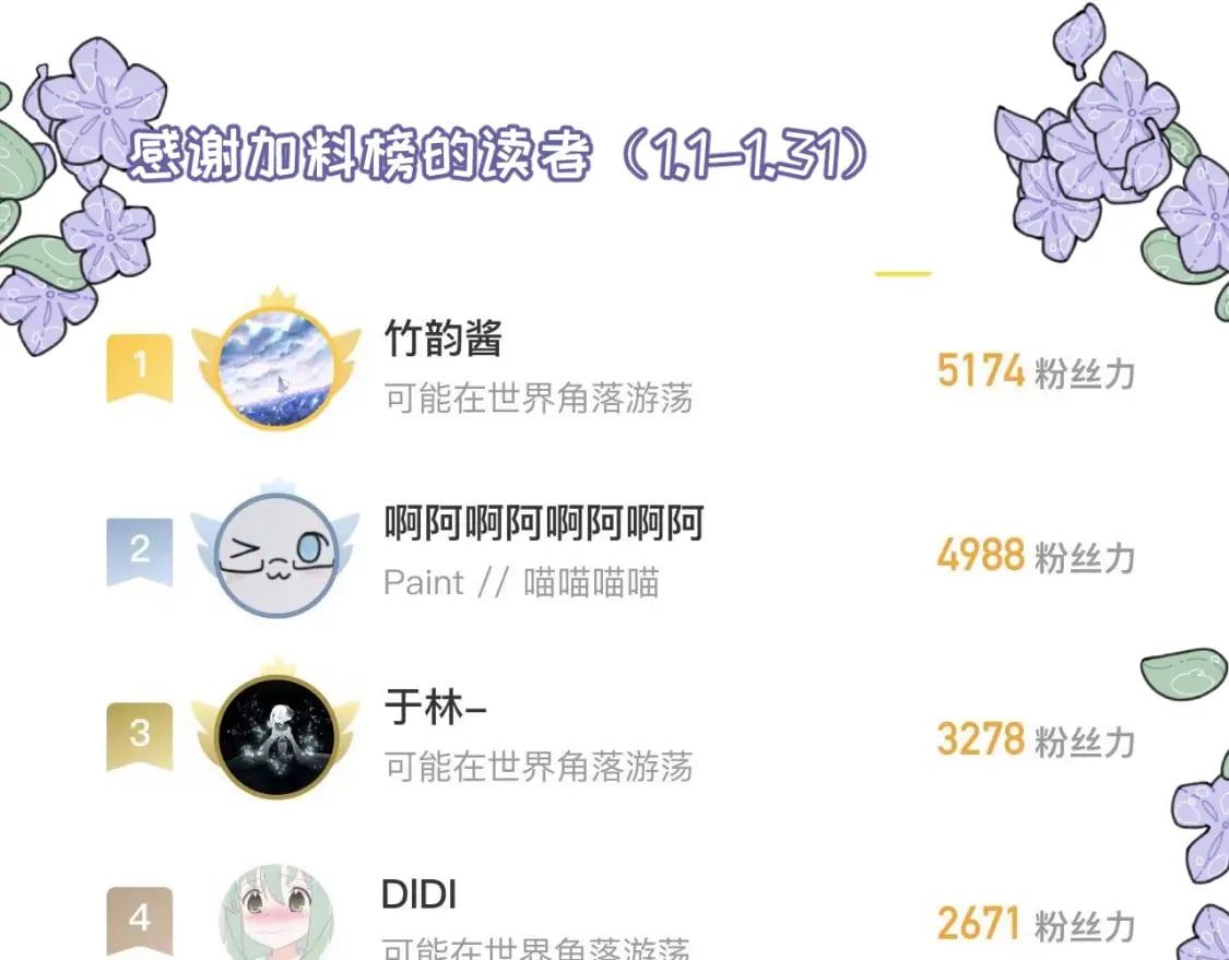第15话 点开看女配恶毒计划38