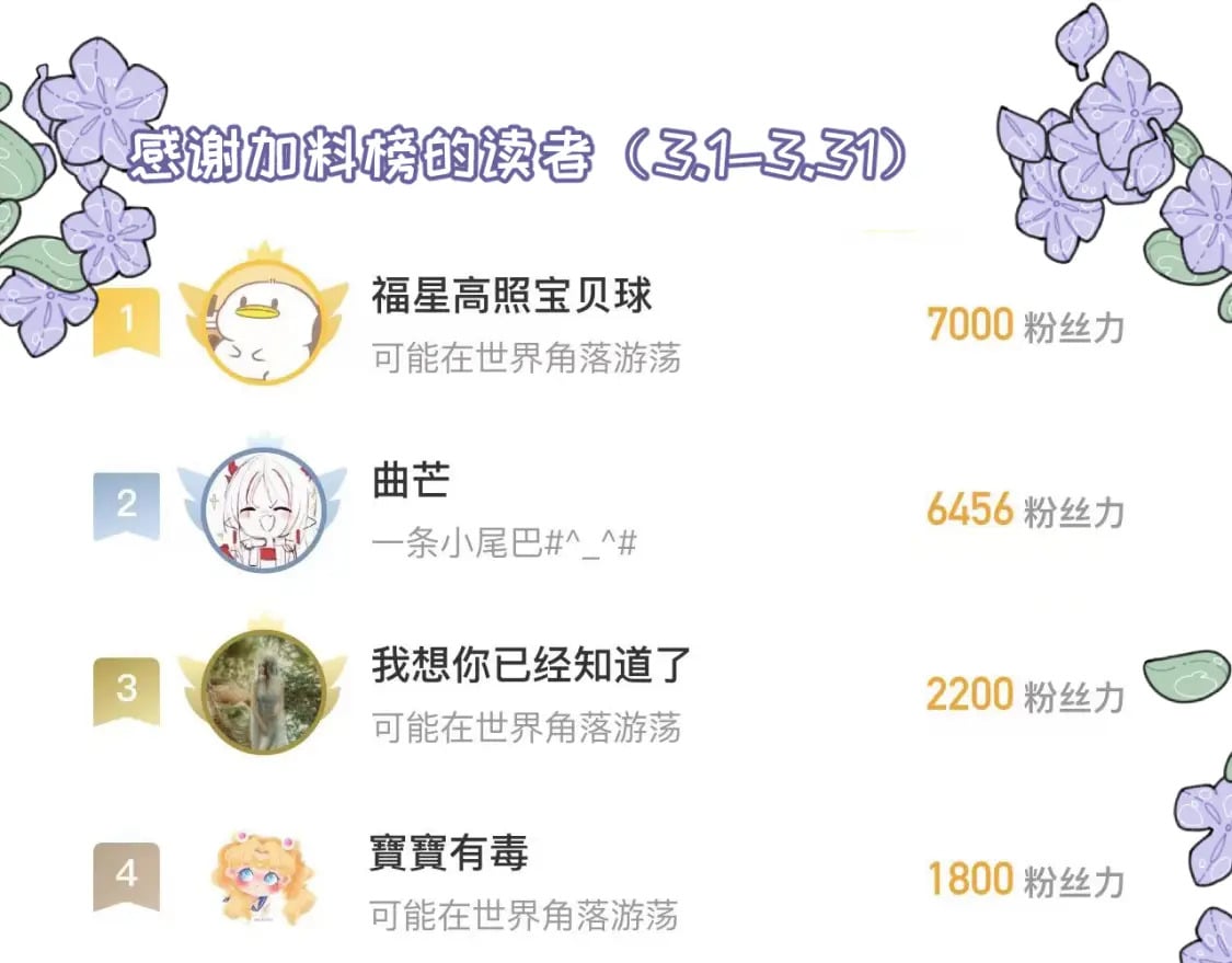第17话 舞会篇236