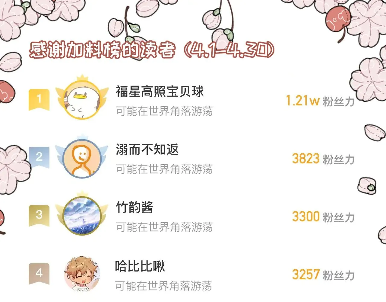第25话下 篮球赛？28