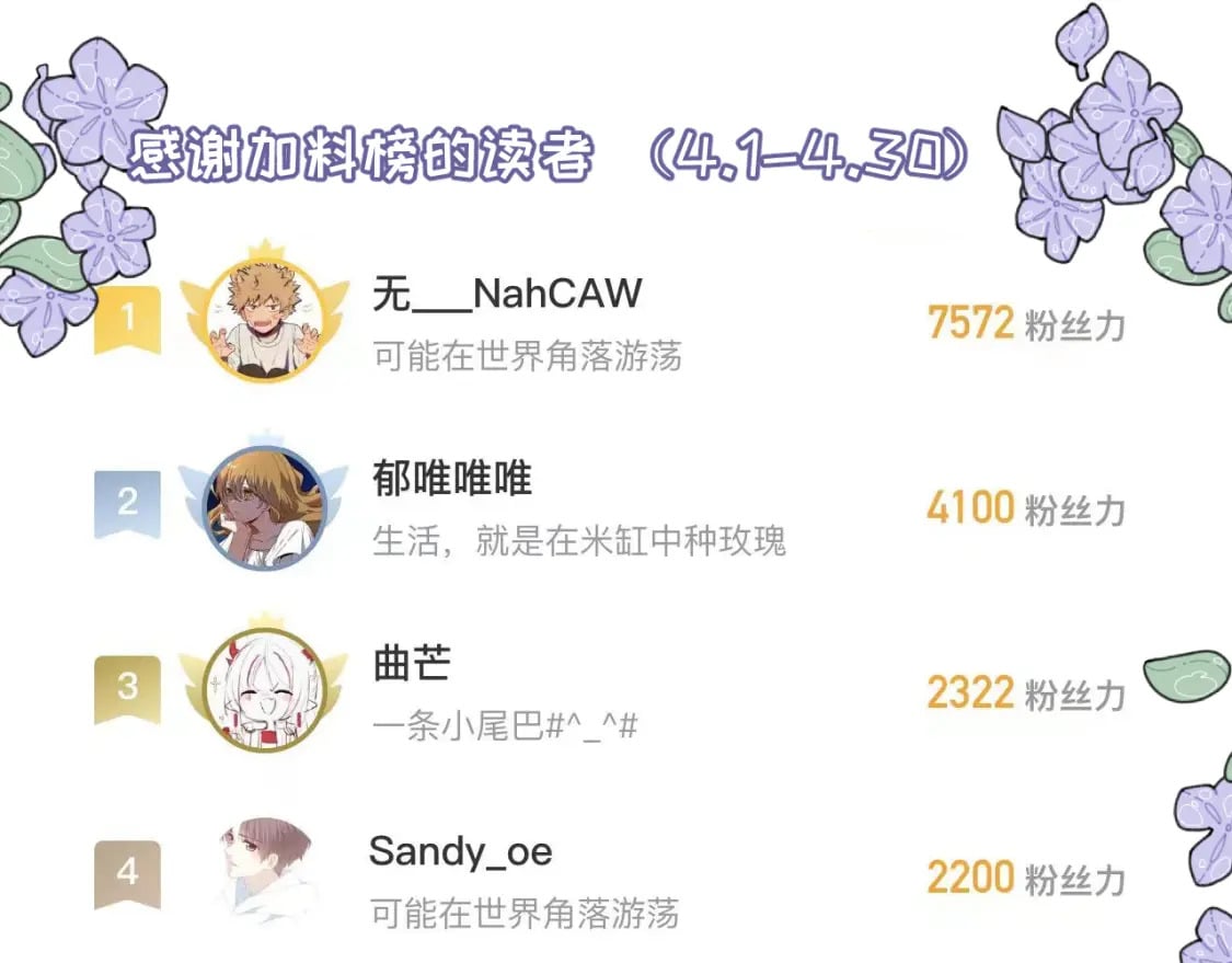 第18话上 舞会篇323