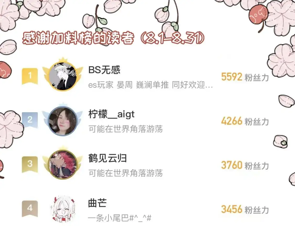 第21话上 舞会篇623