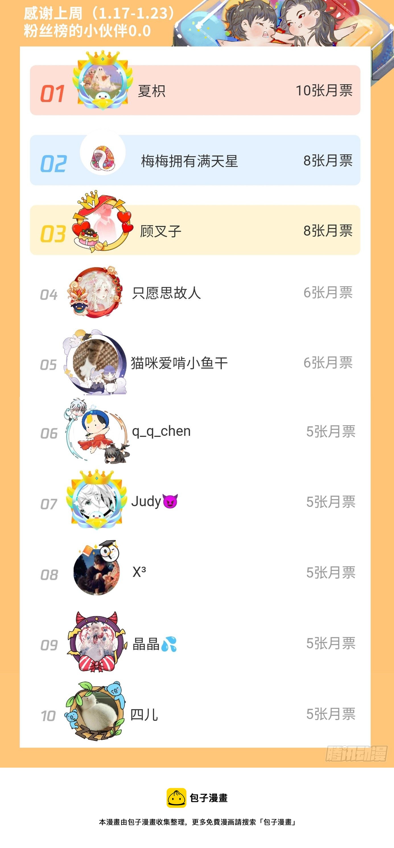 第7话 骗局开启41