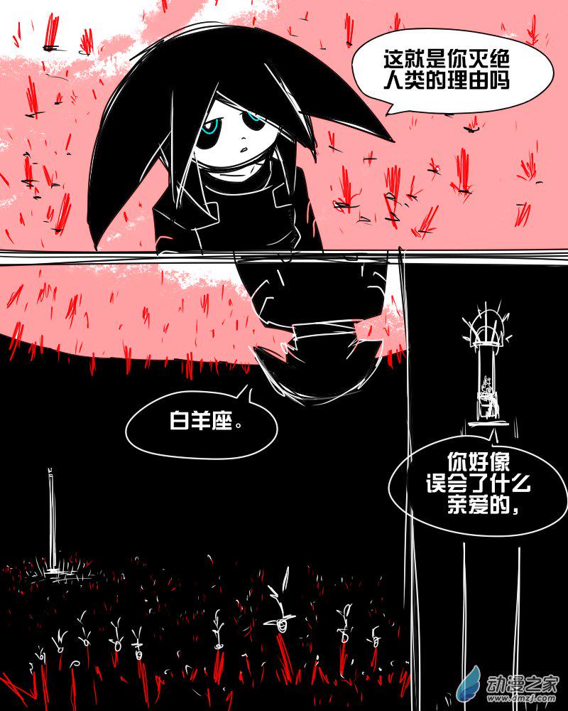 02 你好,白羊座6