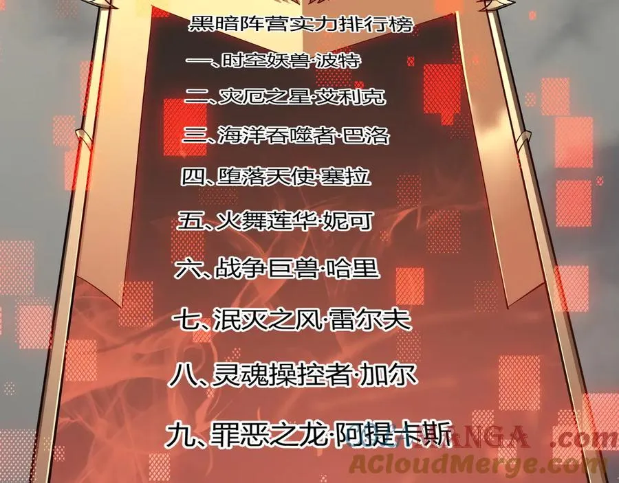 第22话 一江寒水的排名76