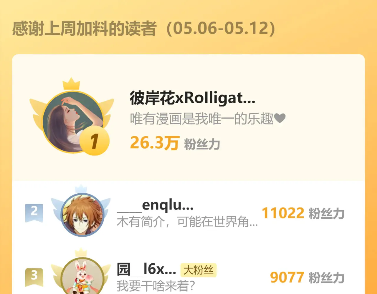 第119话 解锁新权限194