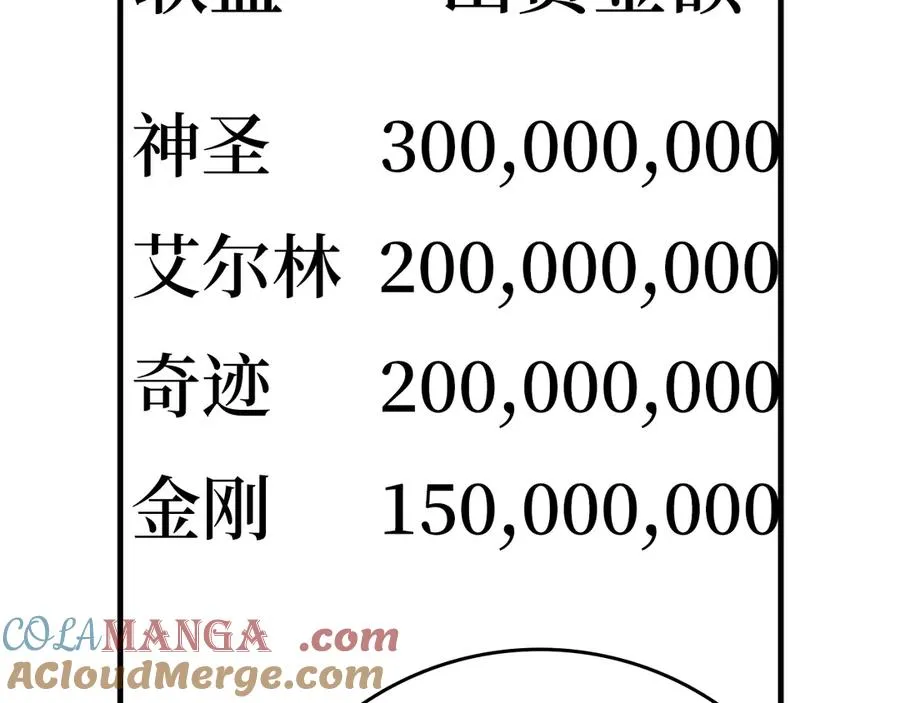 第54话 新发现164