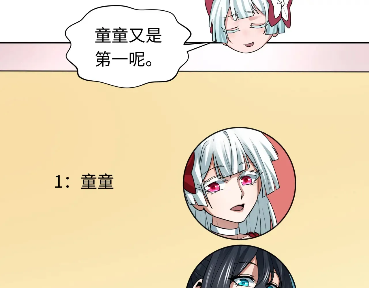 第286话 急剧变化的世界！141