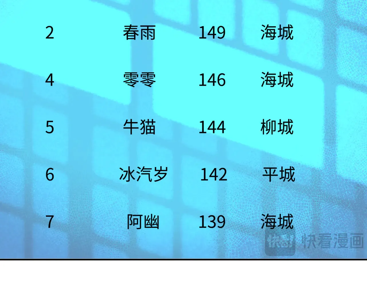 第284话 评级危机！鬼灵阿幽！6