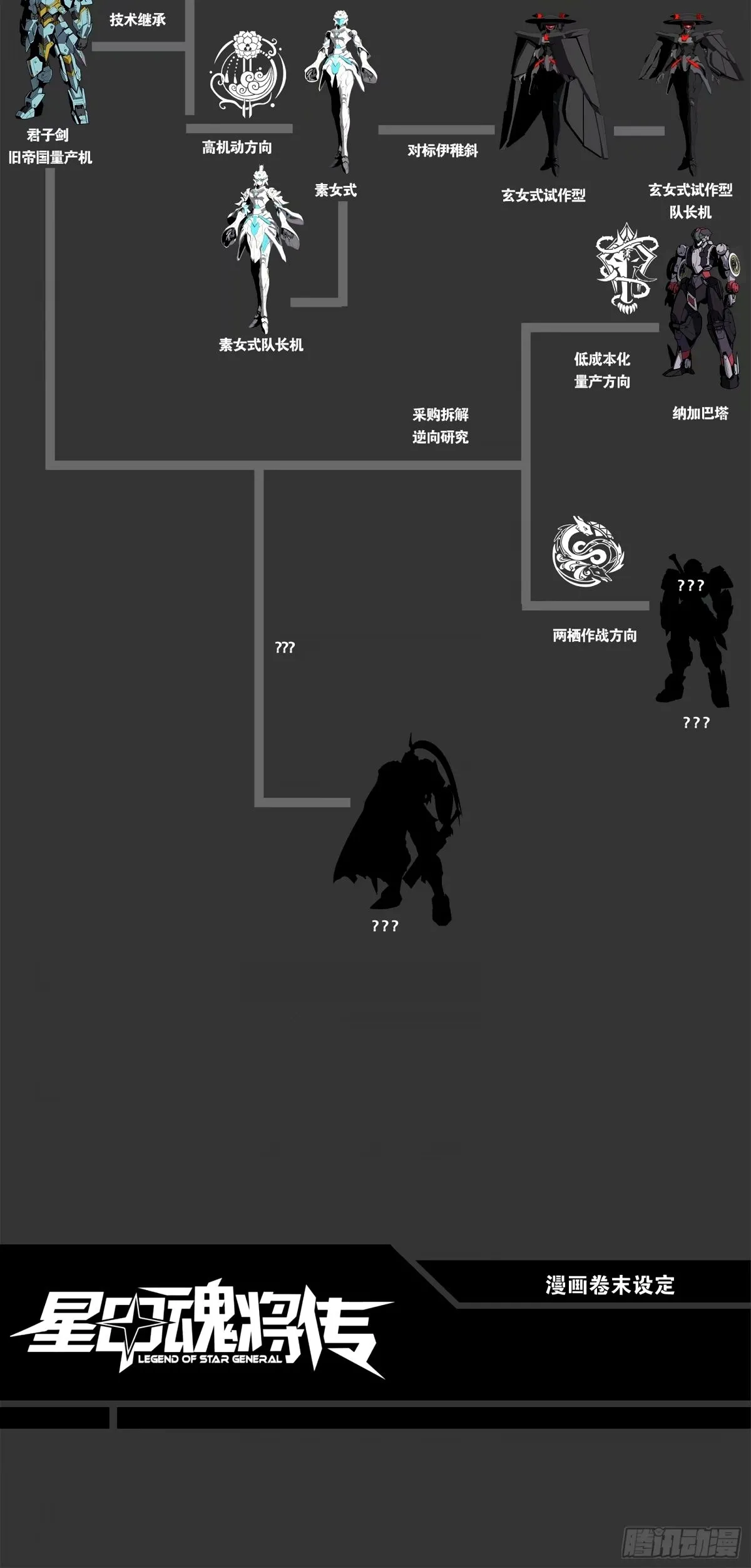 111话 风云齐聚沙雕城95