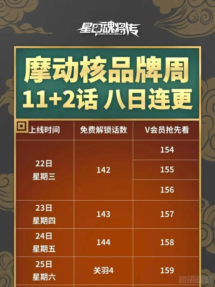 156 哪吒 敖丙95