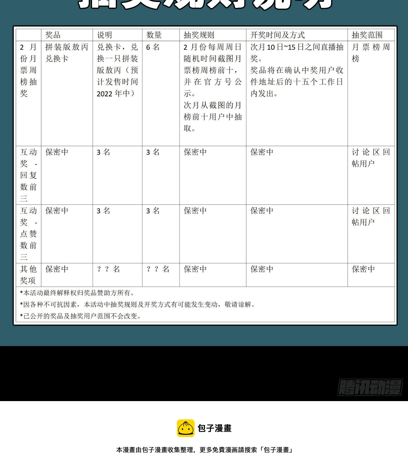 抽奖活动正式公告6