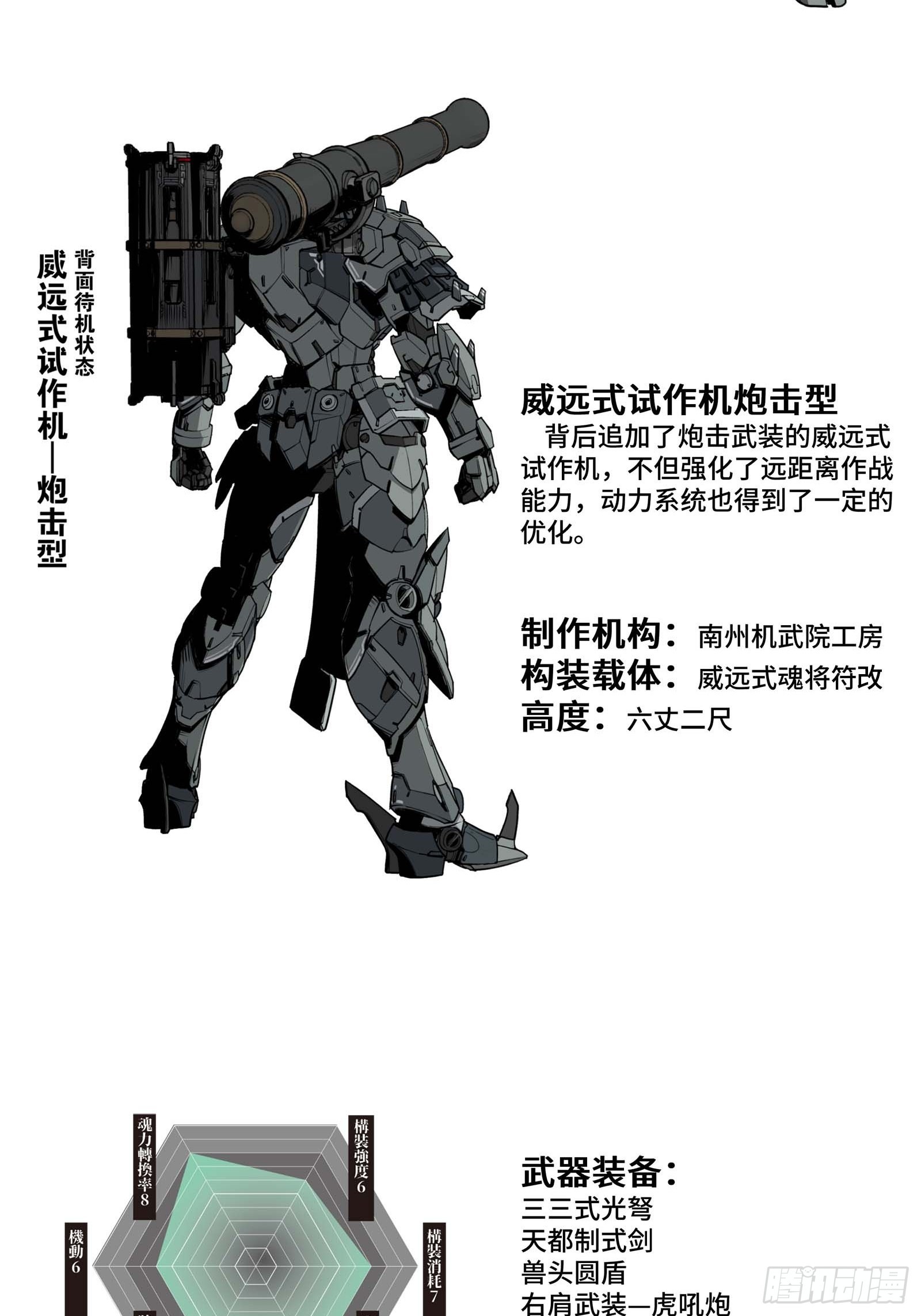 060 启程之前（下）69