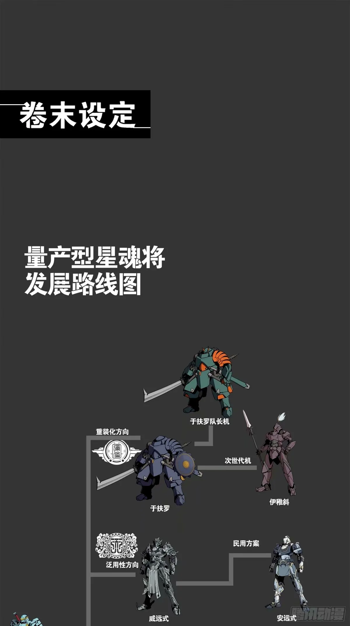 111话 风云齐聚沙雕城94