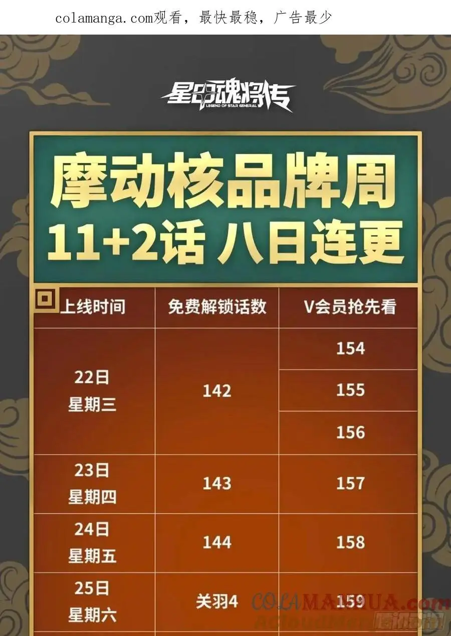 162 星辰色敖丙135