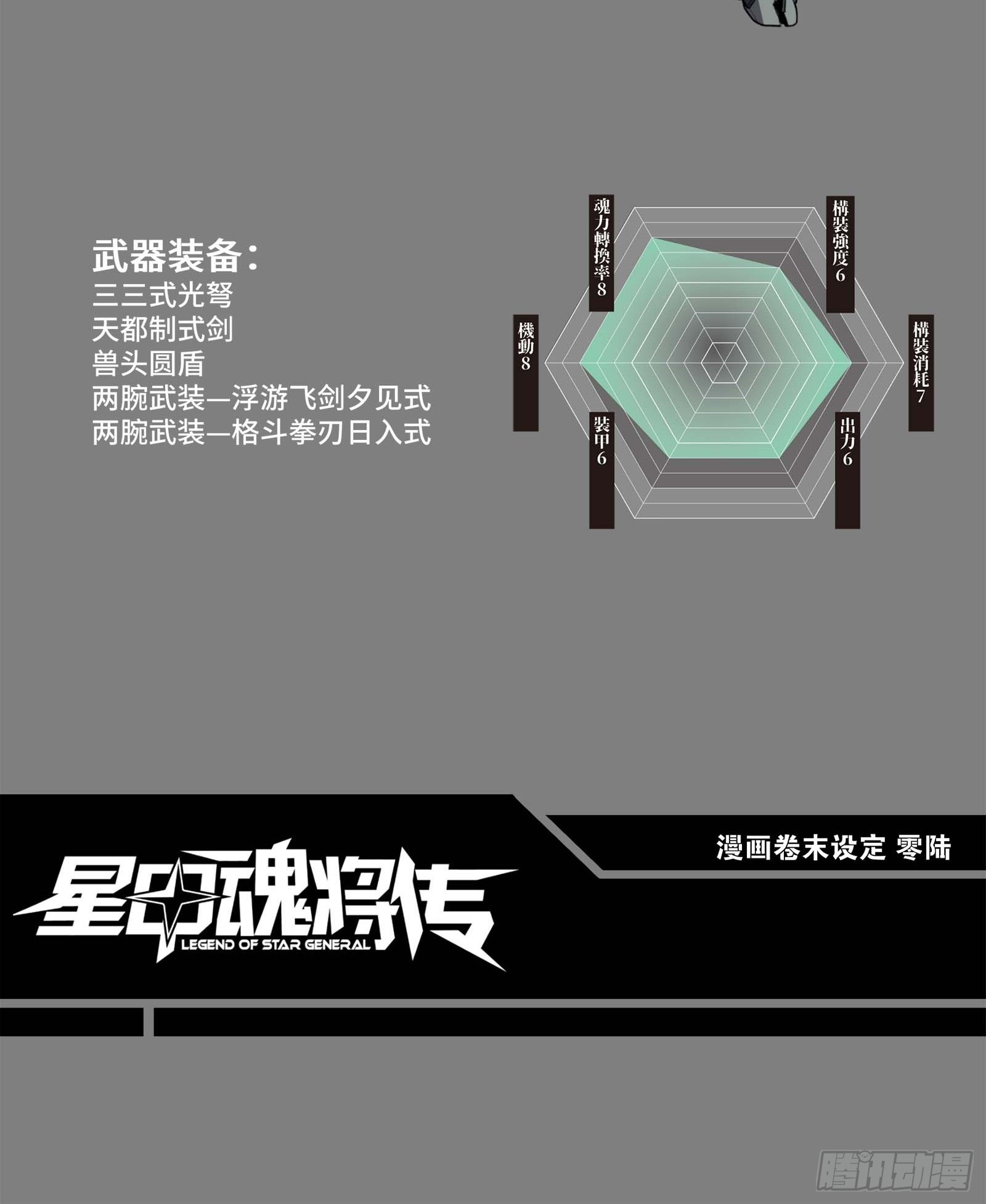 061 是那个女孩！68