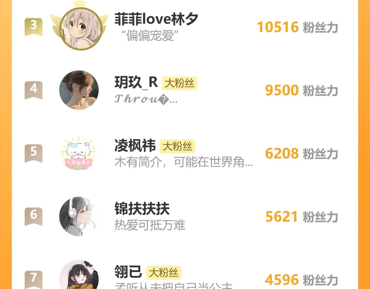 第88话 改观94