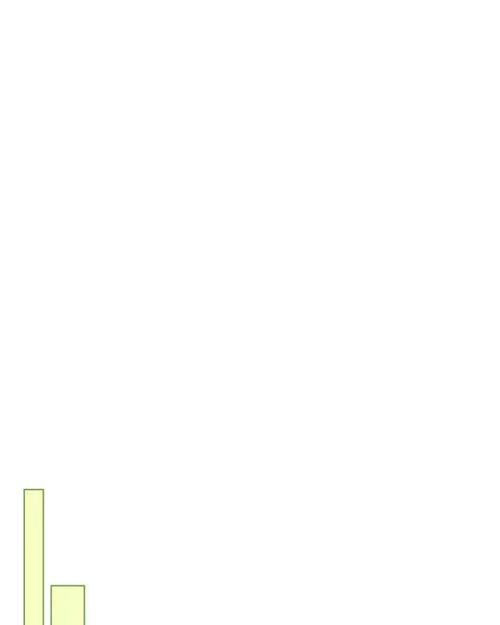 第31话127