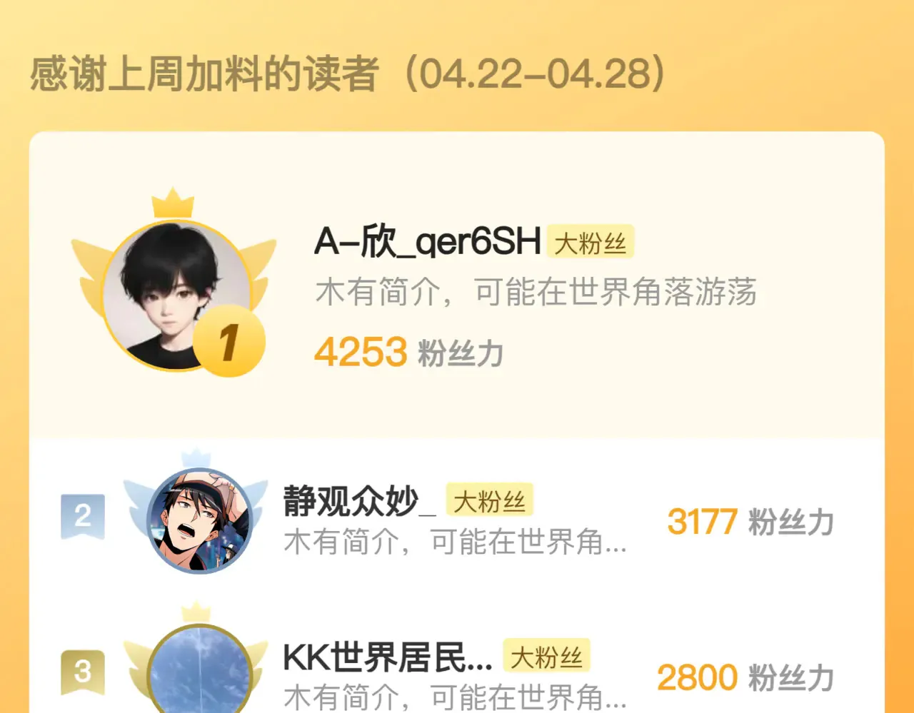 281 盛安的底牌！130