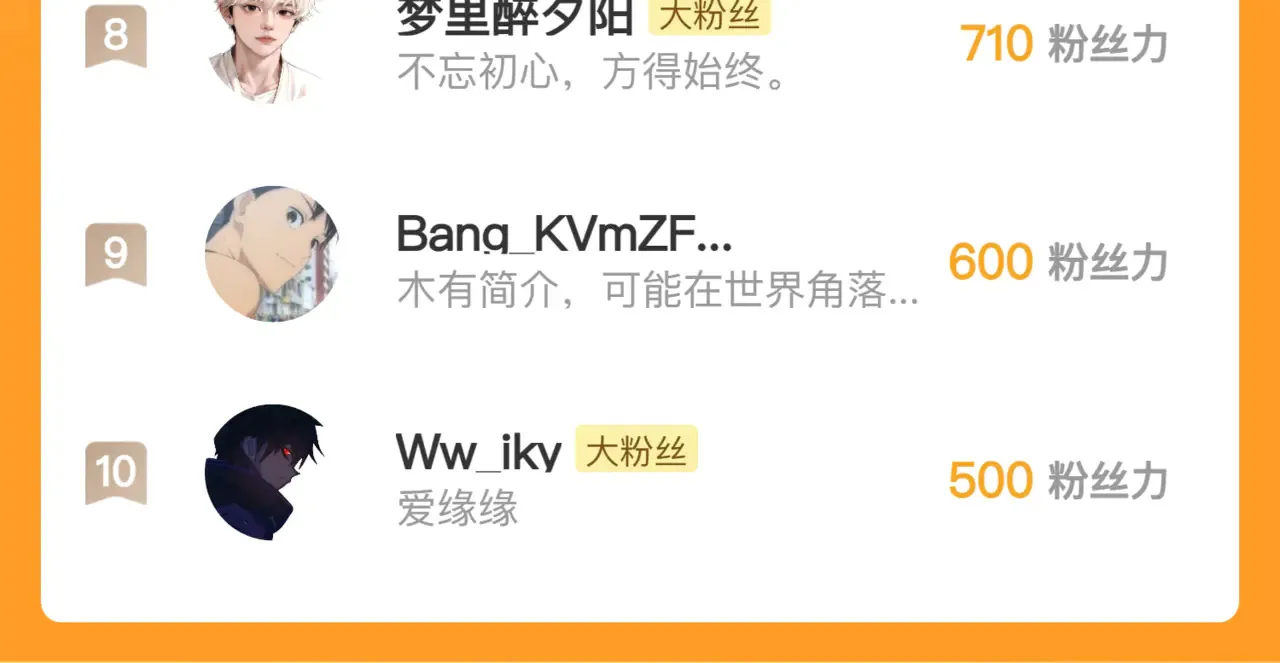 281 盛安的底牌！132
