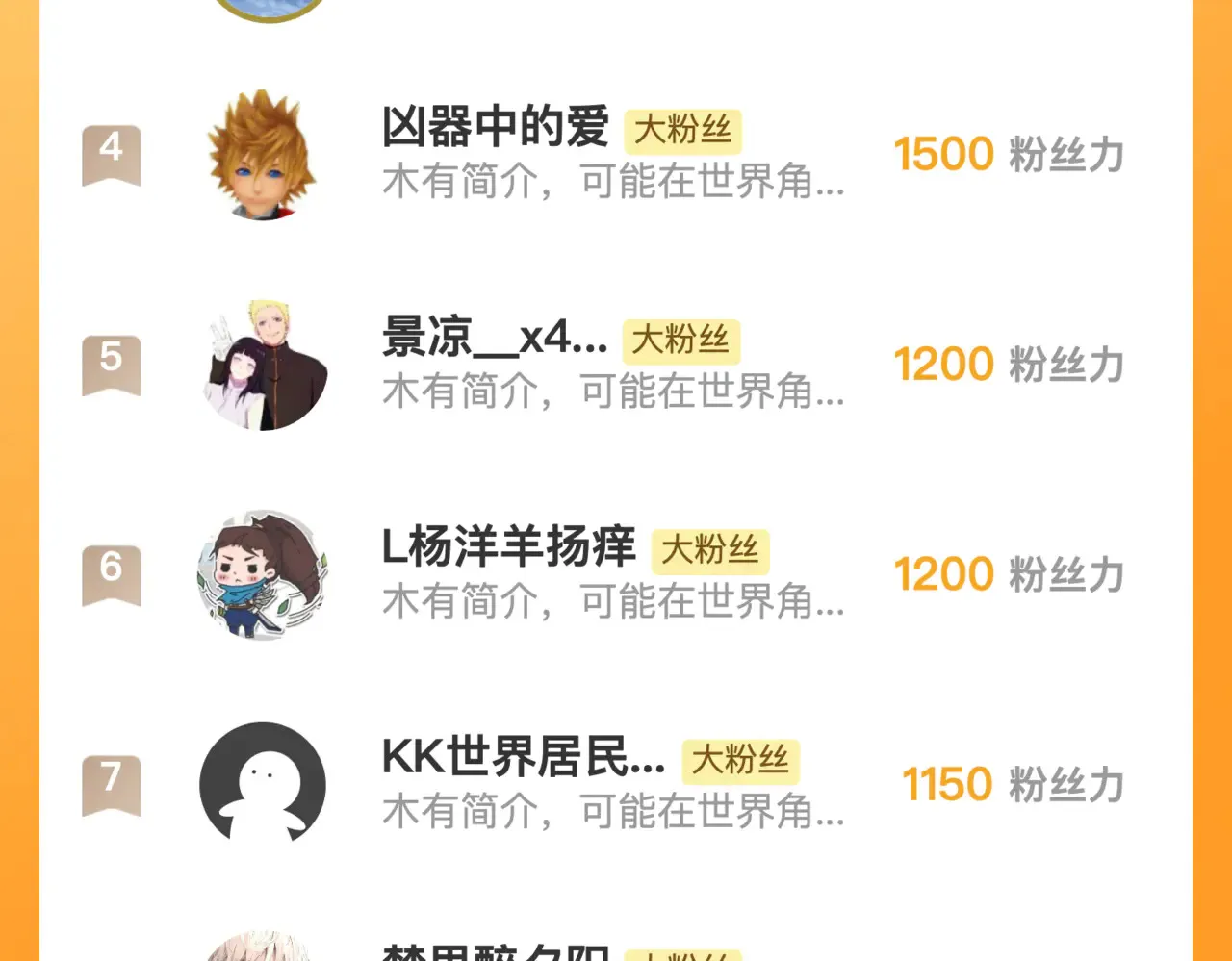 282 让人恐惧的力量！136