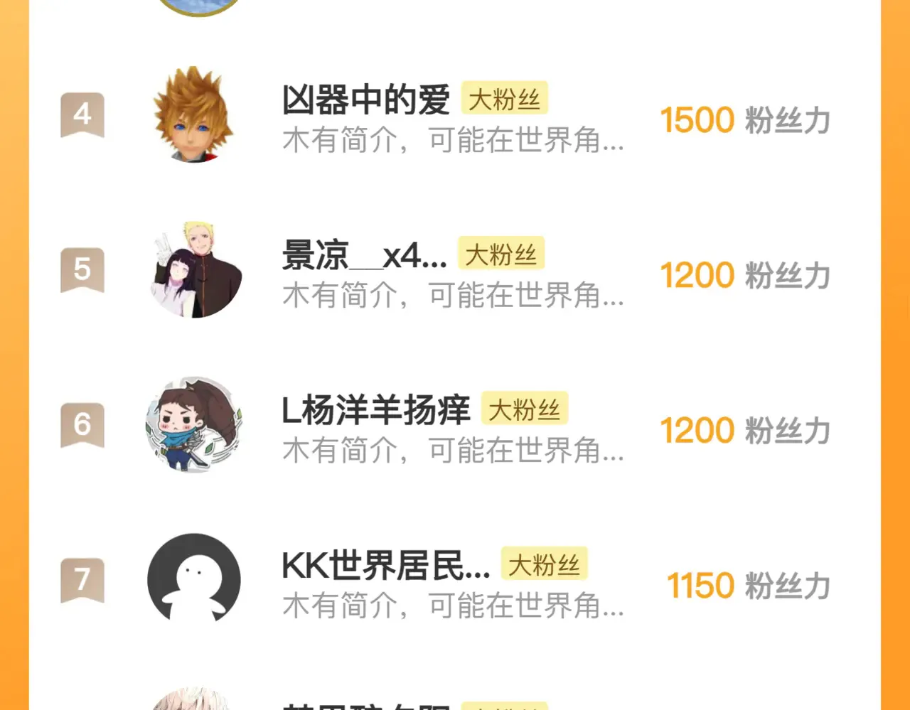 281 盛安的底牌！131