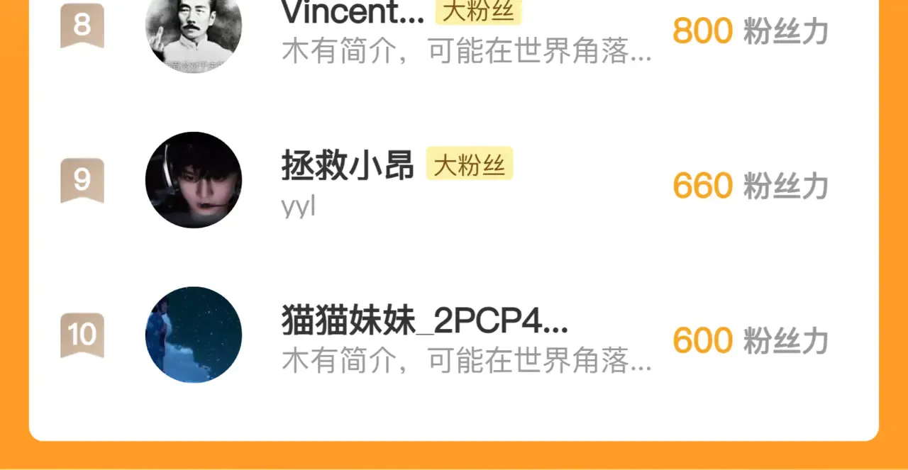 283 盛安最后的底牌！125