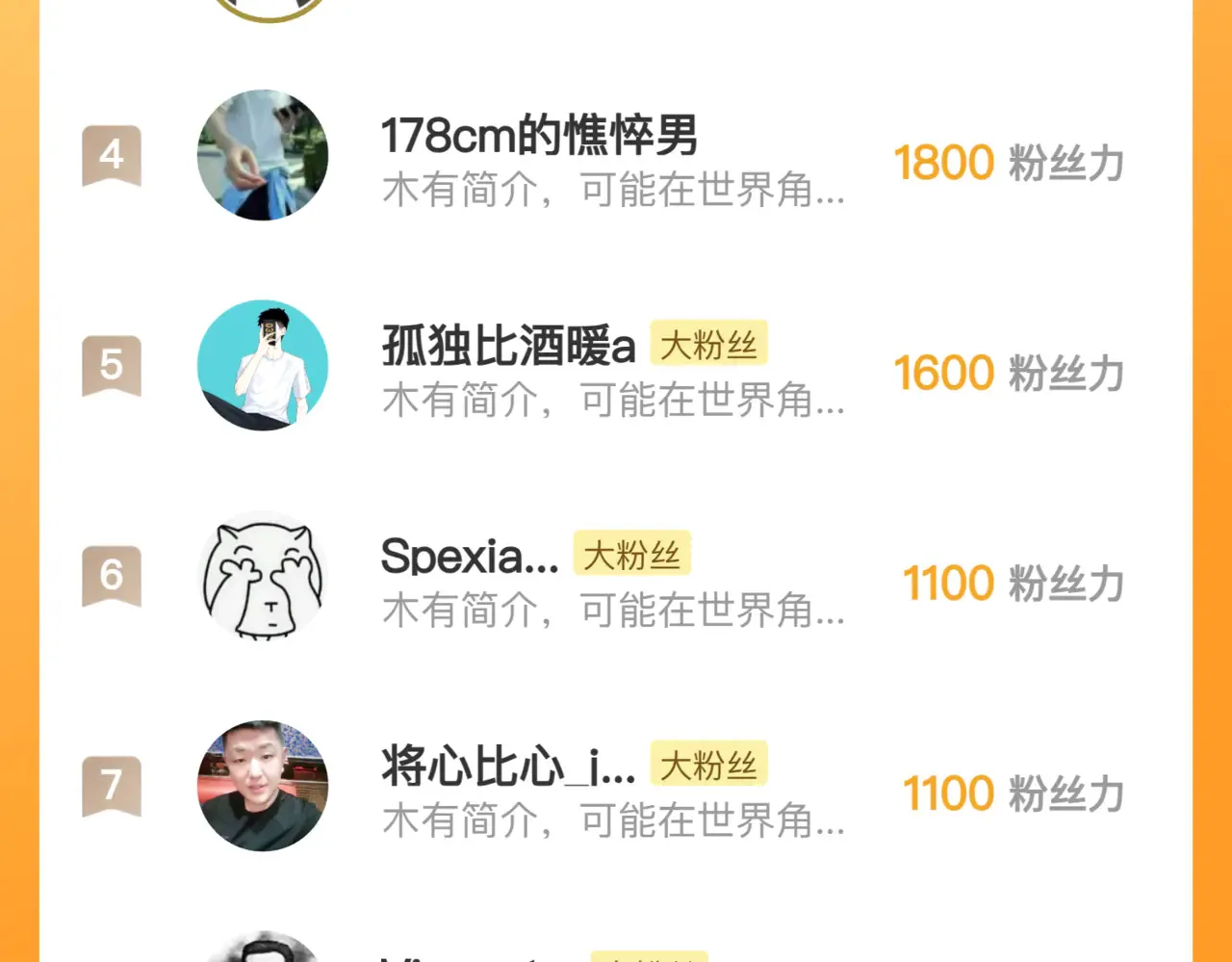 283 盛安最后的底牌！124