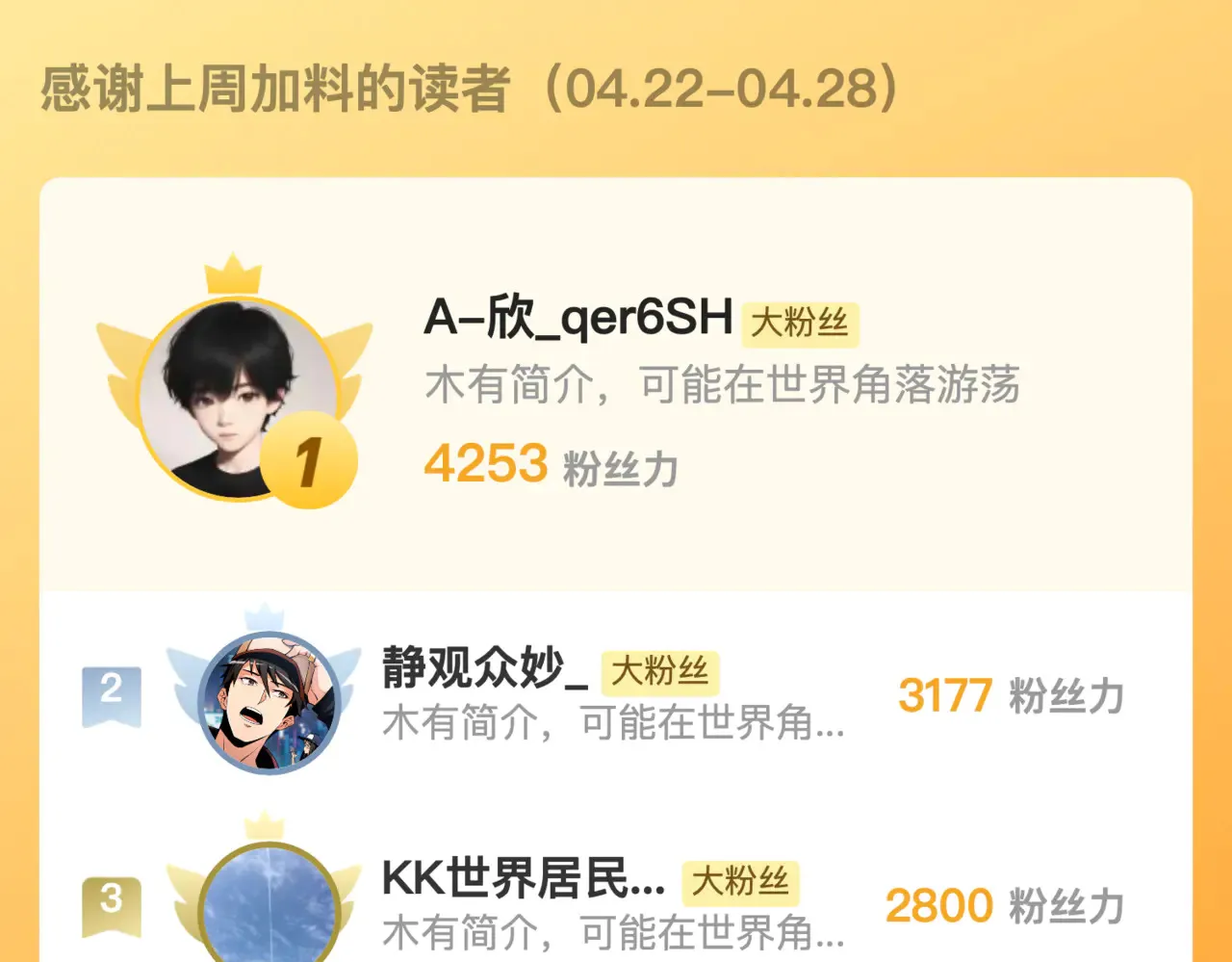 282 让人恐惧的力量！135