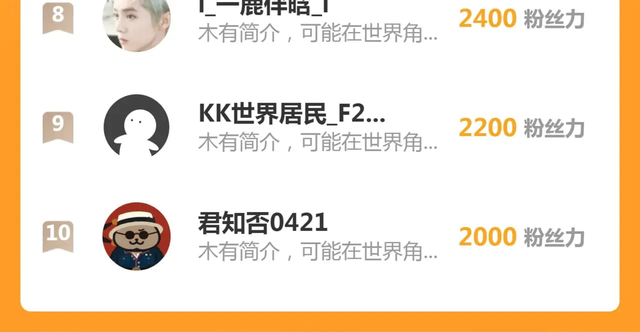 第281话 时间到117
