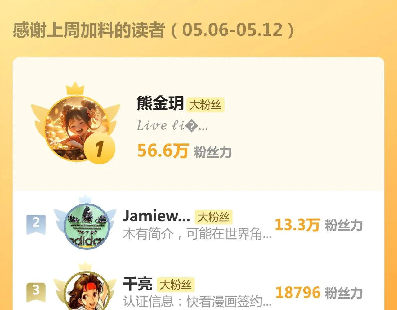 第281话 时间到115