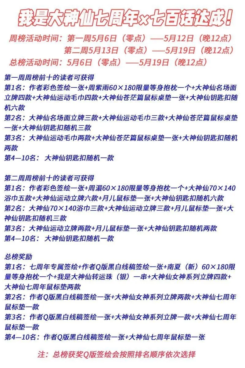 第706话 ·骗15