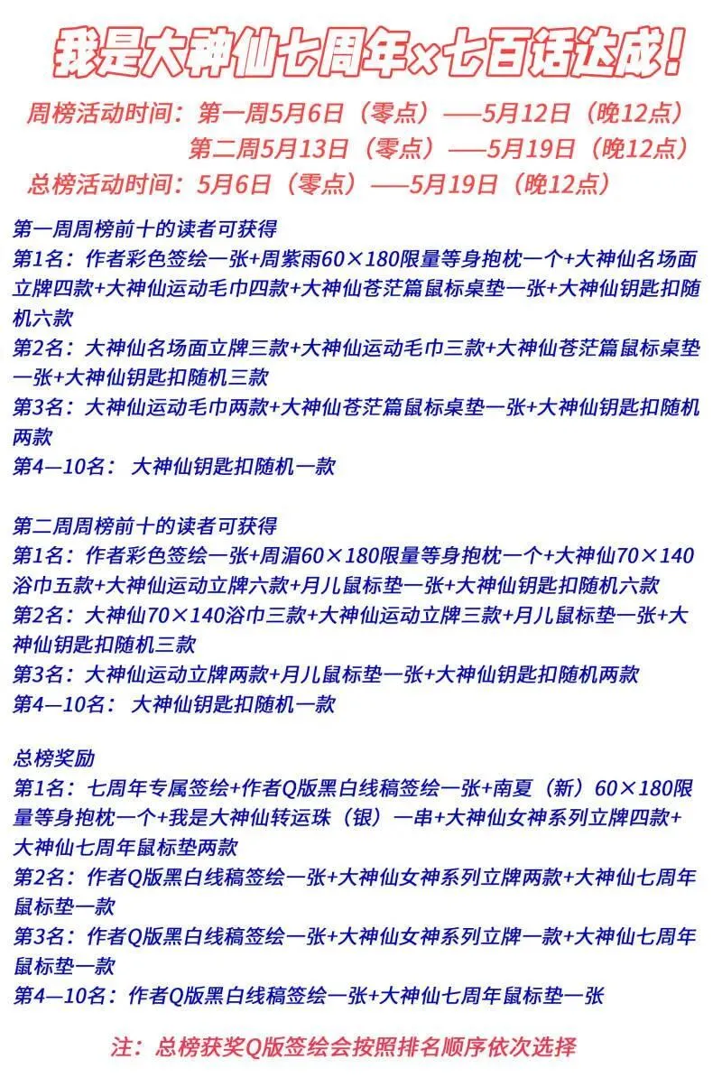 第705话 ·乖 巧17