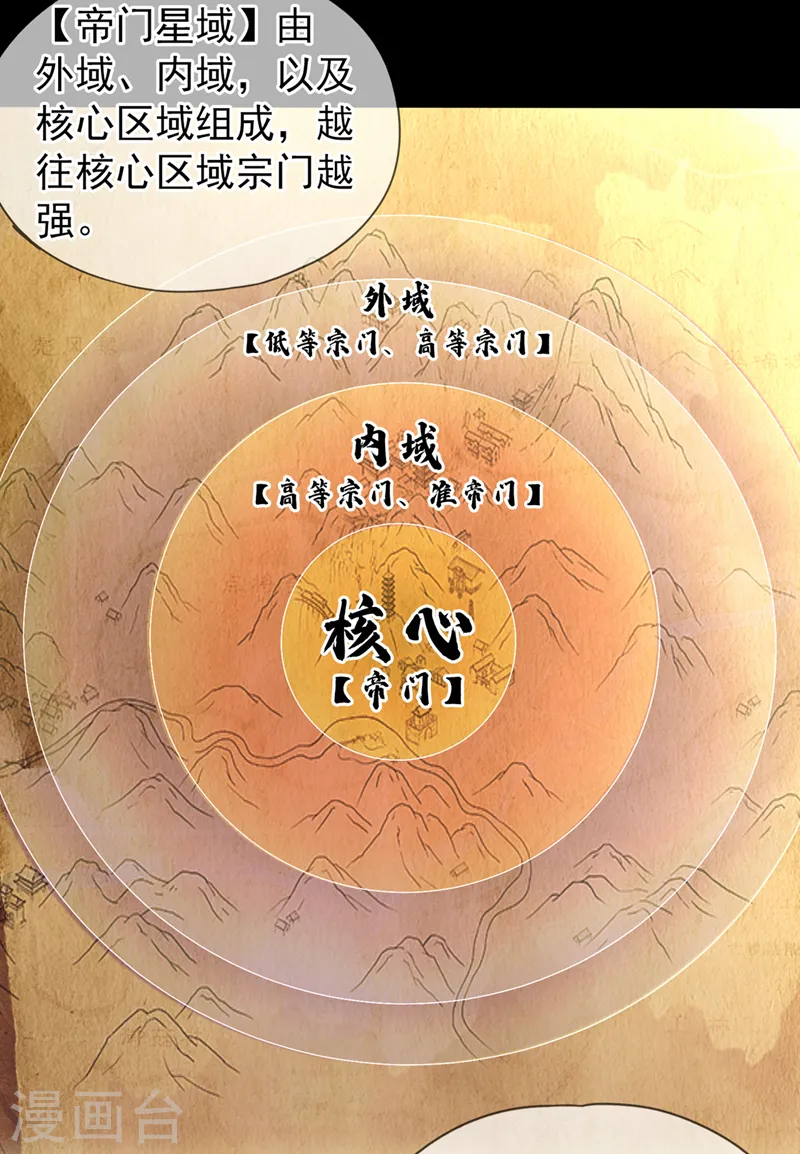 第129话 前往帝门星域14