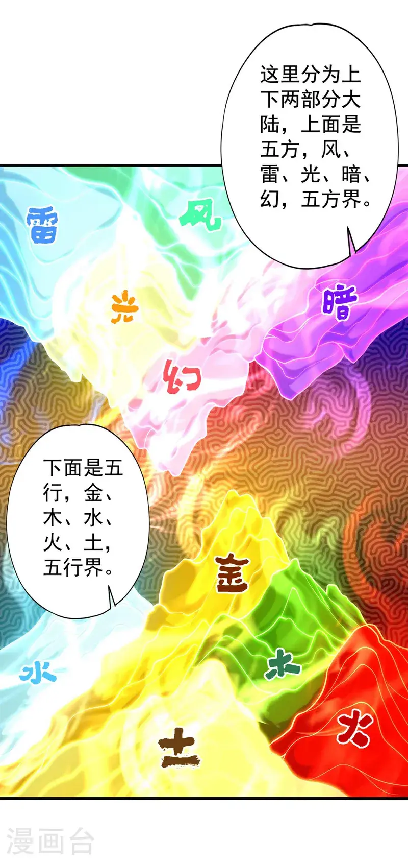 第380话 我从不喜欢依附别人31