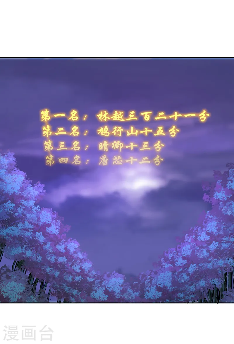 第146话 帝子战，开始！30