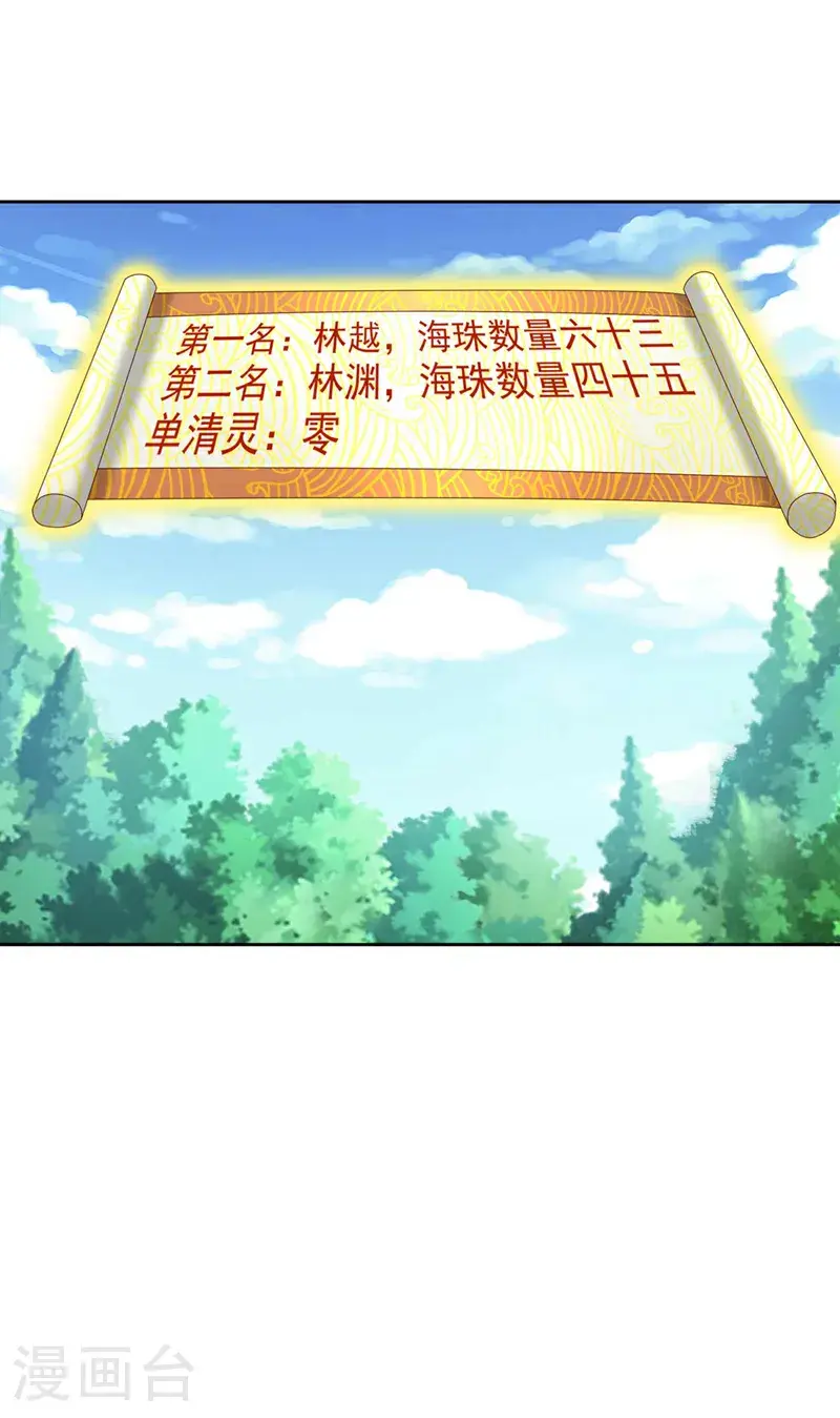 第374话 就这点实力？！9