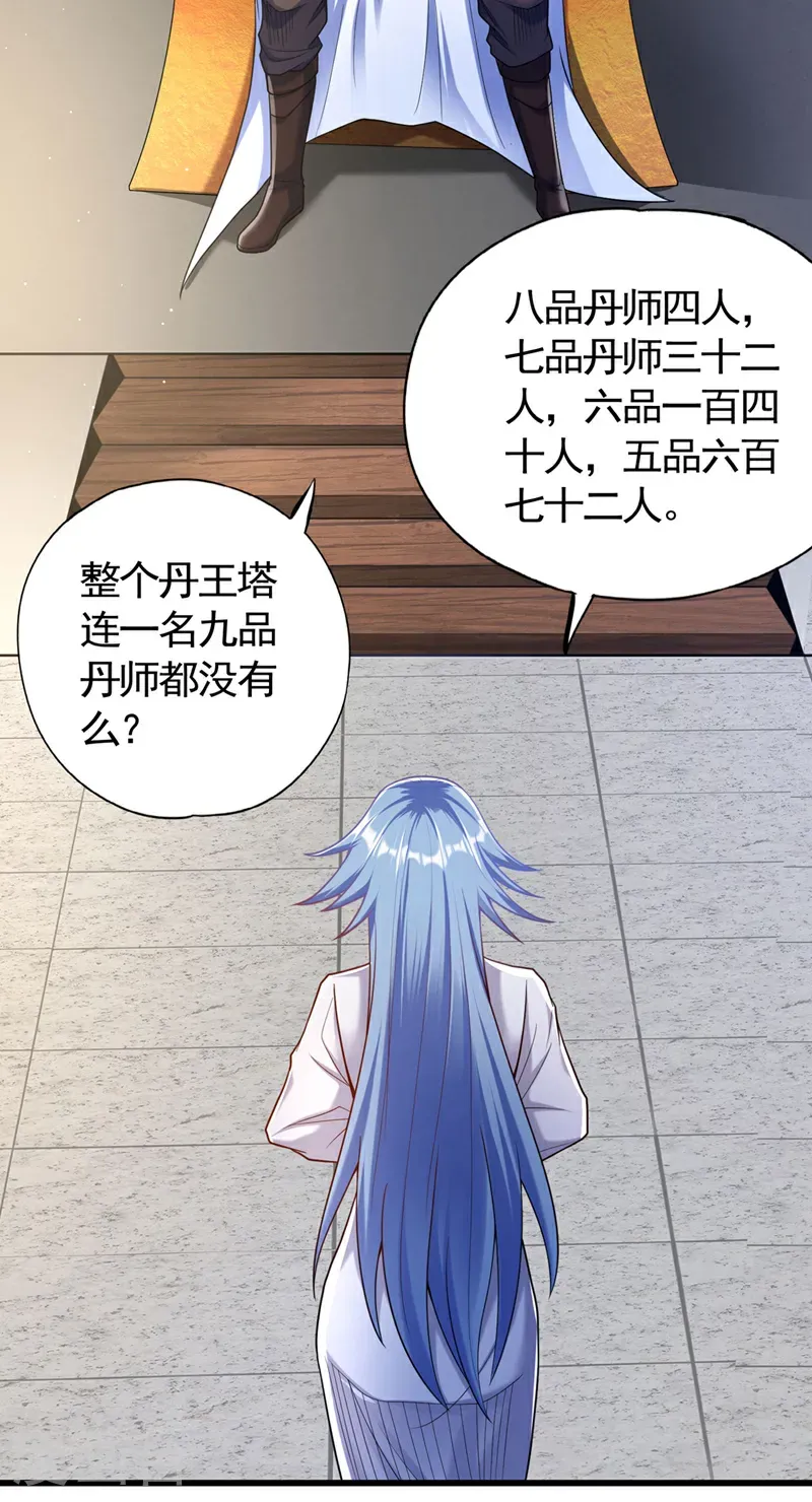 第418话 你们找我何事？12
