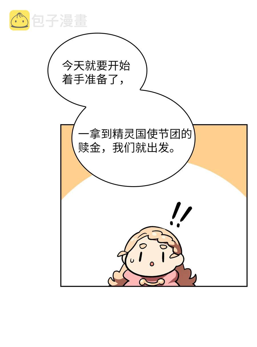 14 开始准备旅行装备！56